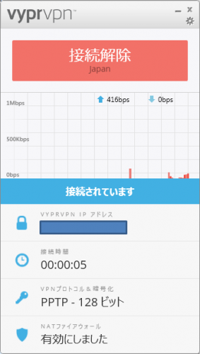 VPN実効速度を日本で確認してみた